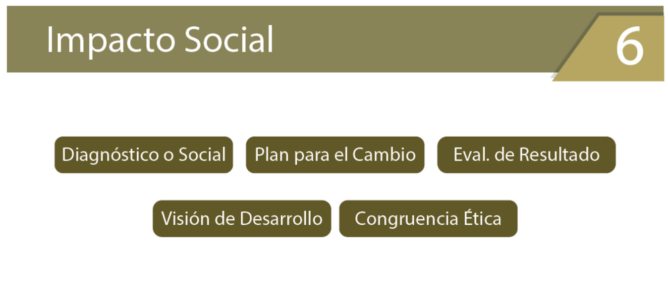 Third slide